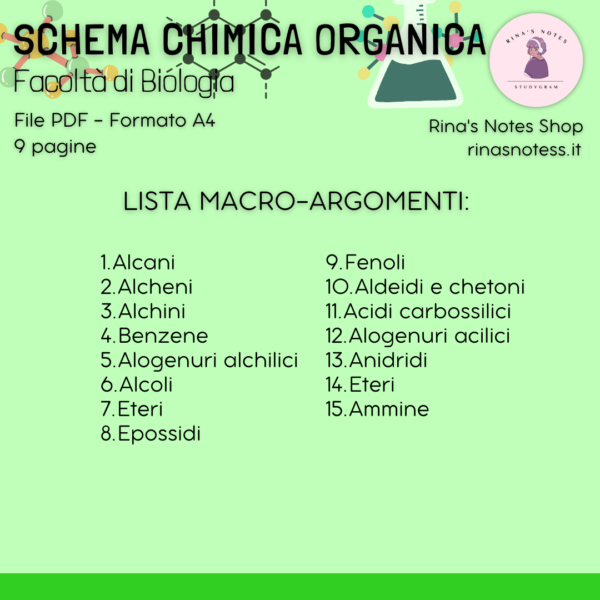 Schema CHIMICA ORGANICA - Biologia - immagine 3